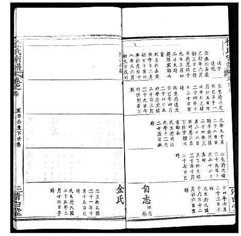 [徐]徐氏宗谱 (湖北) 徐氏家谱_三十二.pdf