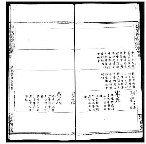 [徐]徐氏宗谱 (湖北) 徐氏家谱_三十二.pdf