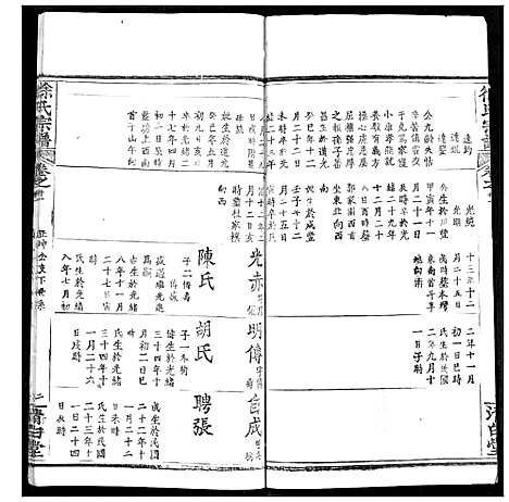 [徐]徐氏宗谱 (湖北) 徐氏家谱_三十三.pdf