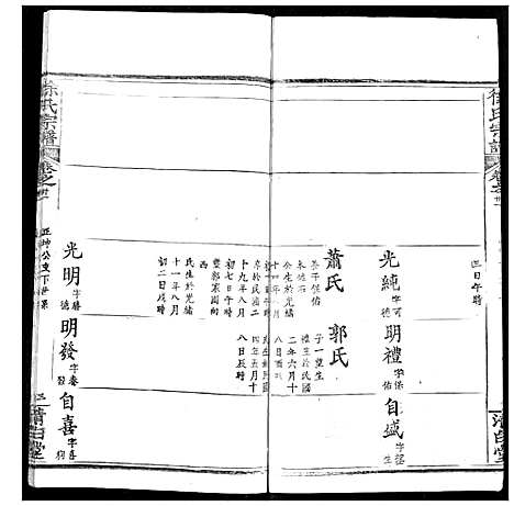 [徐]徐氏宗谱 (湖北) 徐氏家谱_三十三.pdf