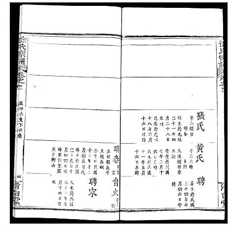 [徐]徐氏宗谱 (湖北) 徐氏家谱_三十三.pdf