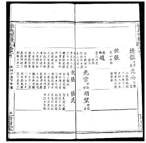 [徐]徐氏宗谱 (湖北) 徐氏家谱_三十三.pdf