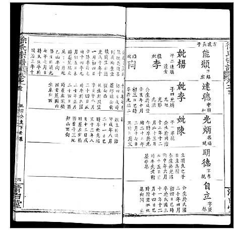 [徐]徐氏宗谱 (湖北) 徐氏家谱_三十四.pdf