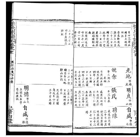 [徐]徐氏宗谱 (湖北) 徐氏家谱_三十四.pdf