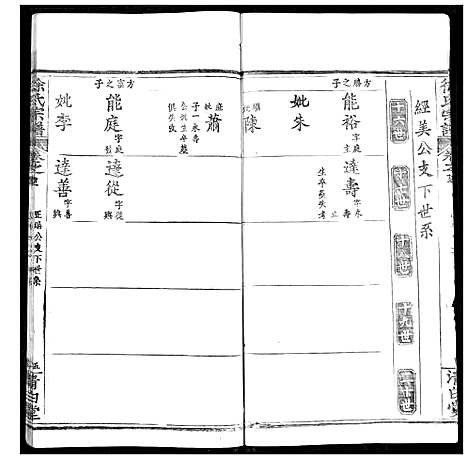 [徐]徐氏宗谱 (湖北) 徐氏家谱_三十五.pdf