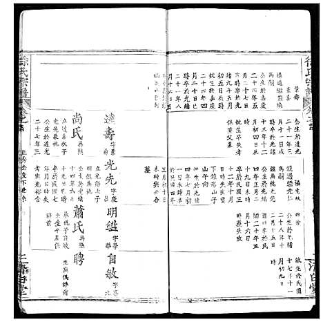 [徐]徐氏宗谱 (湖北) 徐氏家谱_三十六.pdf