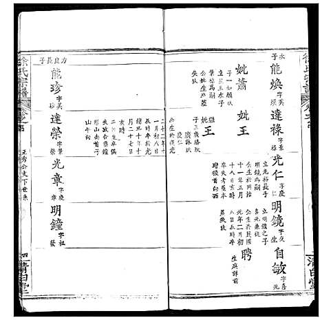 [徐]徐氏宗谱 (湖北) 徐氏家谱_三十六.pdf