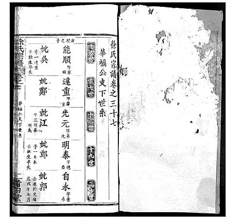 [徐]徐氏宗谱 (湖北) 徐氏家谱_三十九.pdf