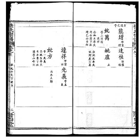 [徐]徐氏宗谱 (湖北) 徐氏家谱_四十.pdf