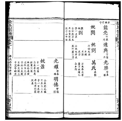 [徐]徐氏宗谱 (湖北) 徐氏家谱_四十.pdf