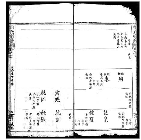 [徐]徐氏宗谱 (湖北) 徐氏家谱_四十一.pdf