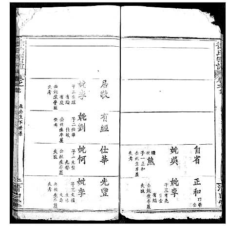 [徐]徐氏宗谱 (湖北) 徐氏家谱_四十一.pdf