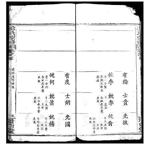 [徐]徐氏宗谱 (湖北) 徐氏家谱_四十一.pdf