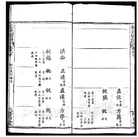 [徐]徐氏宗谱 (湖北) 徐氏家谱_四十二.pdf