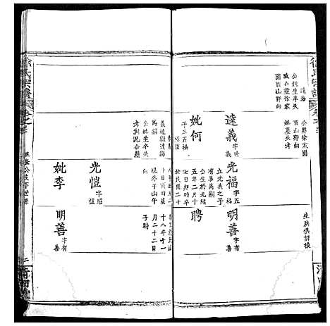 [徐]徐氏宗谱 (湖北) 徐氏家谱_四十三.pdf