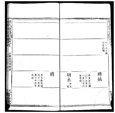 [徐]徐氏宗谱 (湖北) 徐氏家谱_四十三.pdf