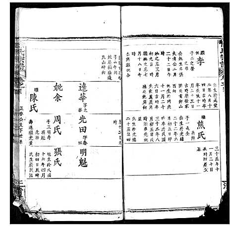 [徐]徐氏宗谱 (湖北) 徐氏家谱_四十四.pdf