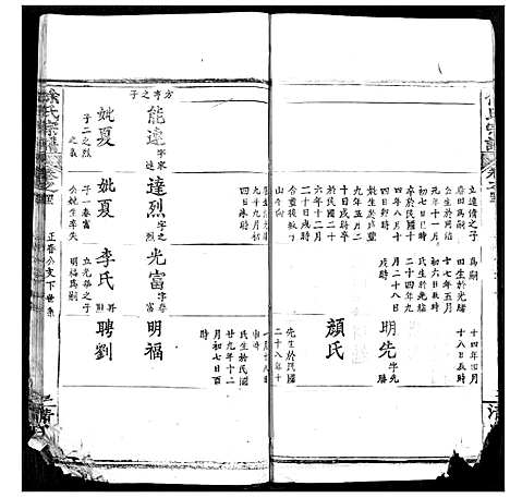 [徐]徐氏宗谱 (湖北) 徐氏家谱_四十四.pdf