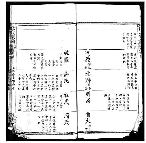 [徐]徐氏宗谱 (湖北) 徐氏家谱_四十四.pdf