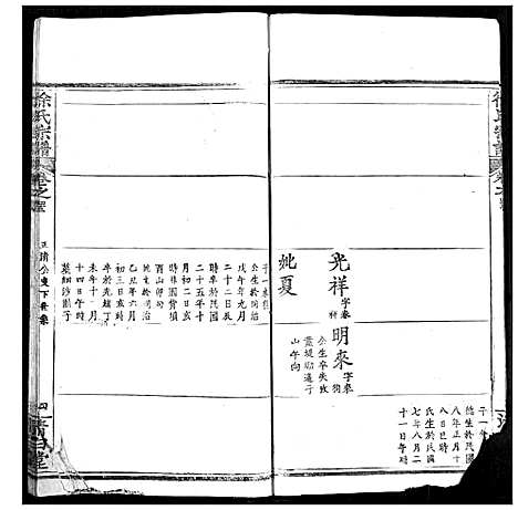 [徐]徐氏宗谱 (湖北) 徐氏家谱_四十五.pdf