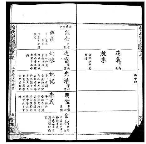 [徐]徐氏宗谱 (湖北) 徐氏家谱_四十五.pdf