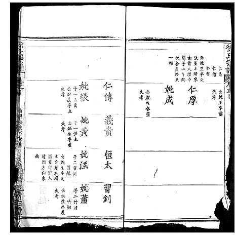 [徐]徐氏宗谱 (湖北) 徐氏家谱_四十六.pdf