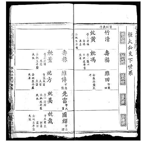 [徐]徐氏宗谱 (湖北) 徐氏家谱_四十六.pdf