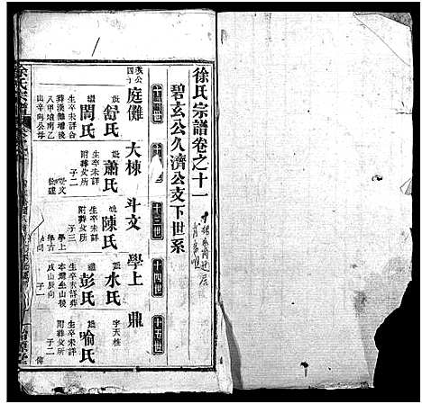 [徐]徐氏宗谱_16卷-徐氏续修宗谱_Xu Shi (湖北) 徐氏家谱_十一.pdf