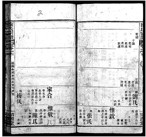 [徐]徐氏宗谱_16卷-徐氏续修宗谱_Xu Shi (湖北) 徐氏家谱_十八.pdf