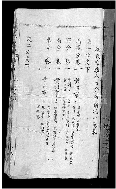 [徐]徐氏宗谱_24卷-Xu Shi (湖北) 徐氏家谱_一.pdf