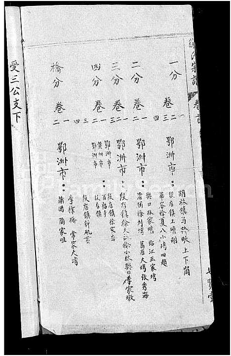 [徐]徐氏宗谱_24卷-Xu Shi (湖北) 徐氏家谱_一.pdf