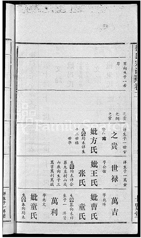 [徐]徐氏宗谱_24卷-Xu Shi (湖北) 徐氏家谱_二.pdf