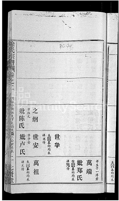 [徐]徐氏宗谱_24卷-Xu Shi (湖北) 徐氏家谱_二.pdf