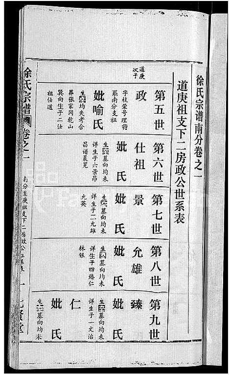 [徐]徐氏宗谱_24卷-Xu Shi (湖北) 徐氏家谱_四.pdf