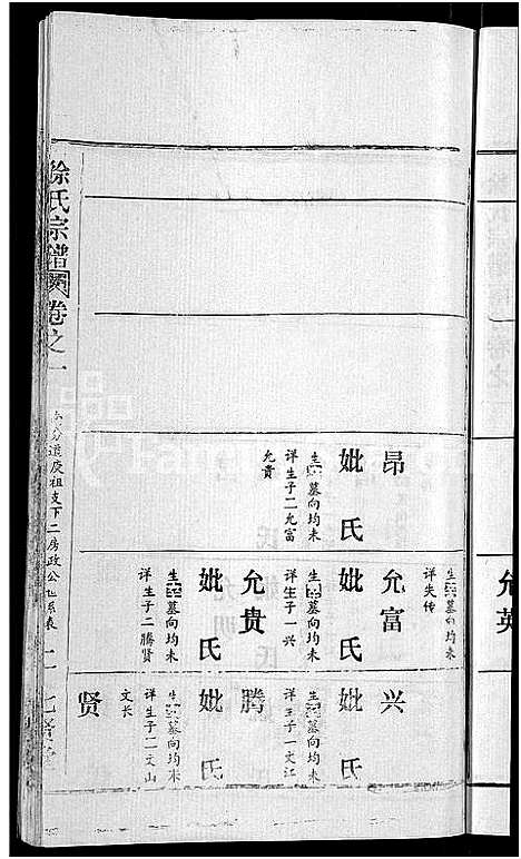 [徐]徐氏宗谱_24卷-Xu Shi (湖北) 徐氏家谱_四.pdf