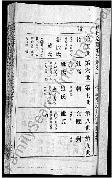 [徐]徐氏宗谱_24卷-Xu Shi (湖北) 徐氏家谱_五.pdf