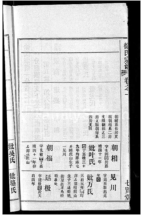 [徐]徐氏宗谱_24卷-Xu Shi (湖北) 徐氏家谱_八.pdf