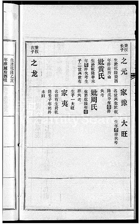 [徐]徐氏宗谱_24卷-Xu Shi (湖北) 徐氏家谱_十四.pdf