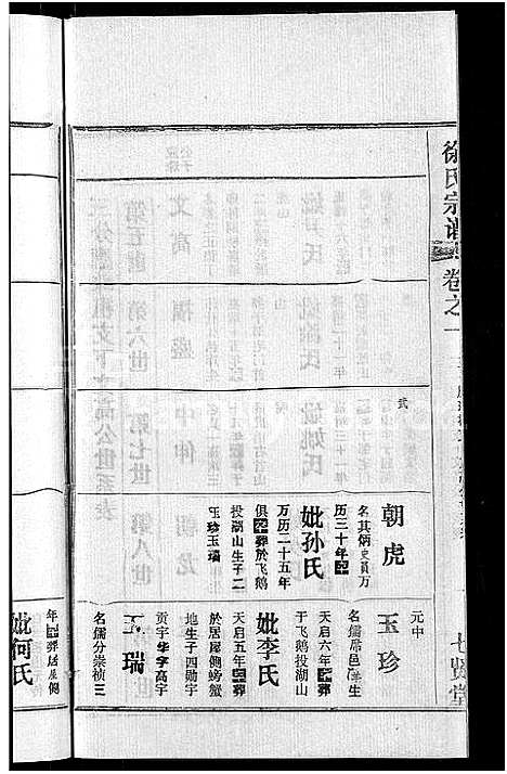 [徐]徐氏宗谱_24卷-Xu Shi (湖北) 徐氏家谱_十五.pdf