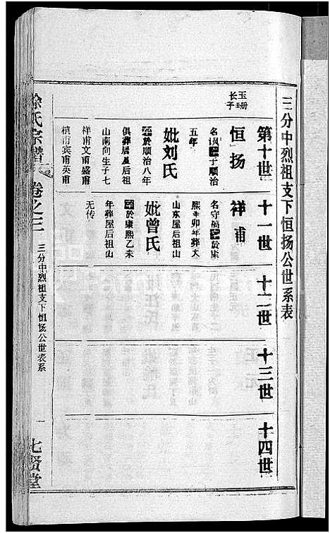 [徐]徐氏宗谱_24卷-Xu Shi (湖北) 徐氏家谱_十七.pdf