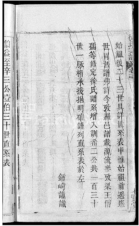 [徐]徐氏宗谱_24卷-Xu Shi (湖北) 徐氏家谱_二十四.pdf