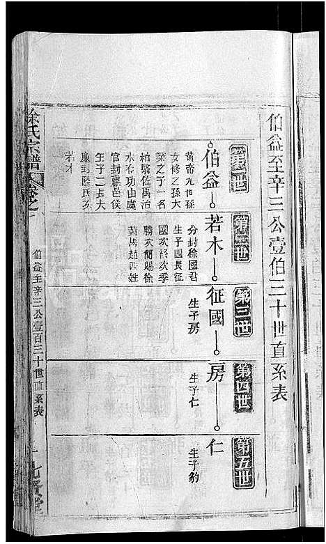 [徐]徐氏宗谱_24卷-Xu Shi (湖北) 徐氏家谱_二十四.pdf