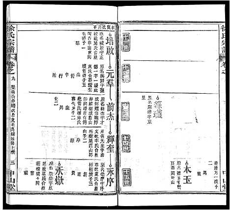 [徐]徐氏宗谱_33卷首2卷 (湖北) 徐氏家谱_二.pdf