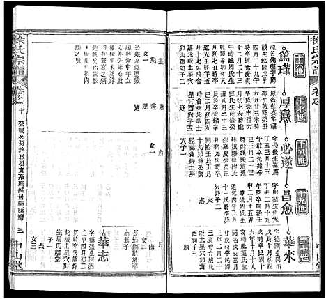 [徐]徐氏宗谱_33卷首2卷 (湖北) 徐氏家谱_三.pdf