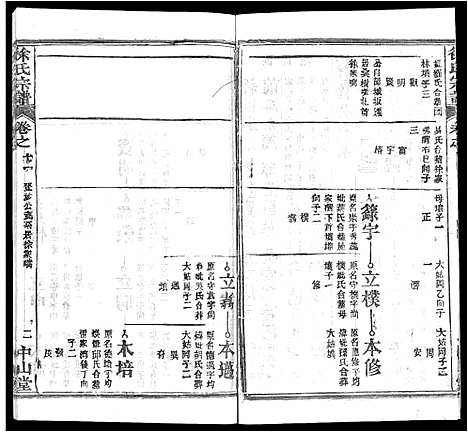 [徐]徐氏宗谱_33卷首2卷 (湖北) 徐氏家谱_四.pdf