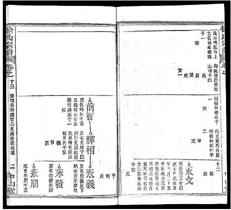 [徐]徐氏宗谱_33卷首2卷 (湖北) 徐氏家谱_五.pdf