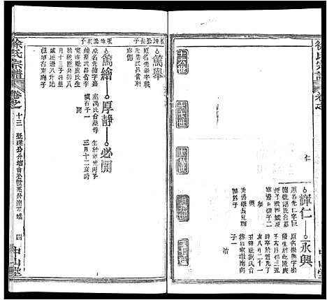 [徐]徐氏宗谱_33卷首2卷 (湖北) 徐氏家谱_五.pdf