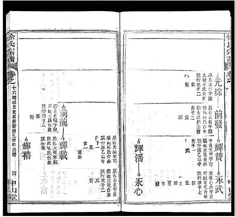 [徐]徐氏宗谱_33卷首2卷 (湖北) 徐氏家谱_八.pdf