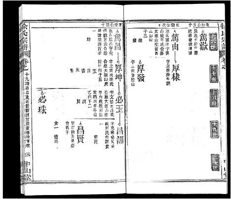 [徐]徐氏宗谱_33卷首2卷 (湖北) 徐氏家谱_十.pdf