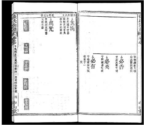 [徐]徐氏宗谱_33卷首2卷 (湖北) 徐氏家谱_十.pdf